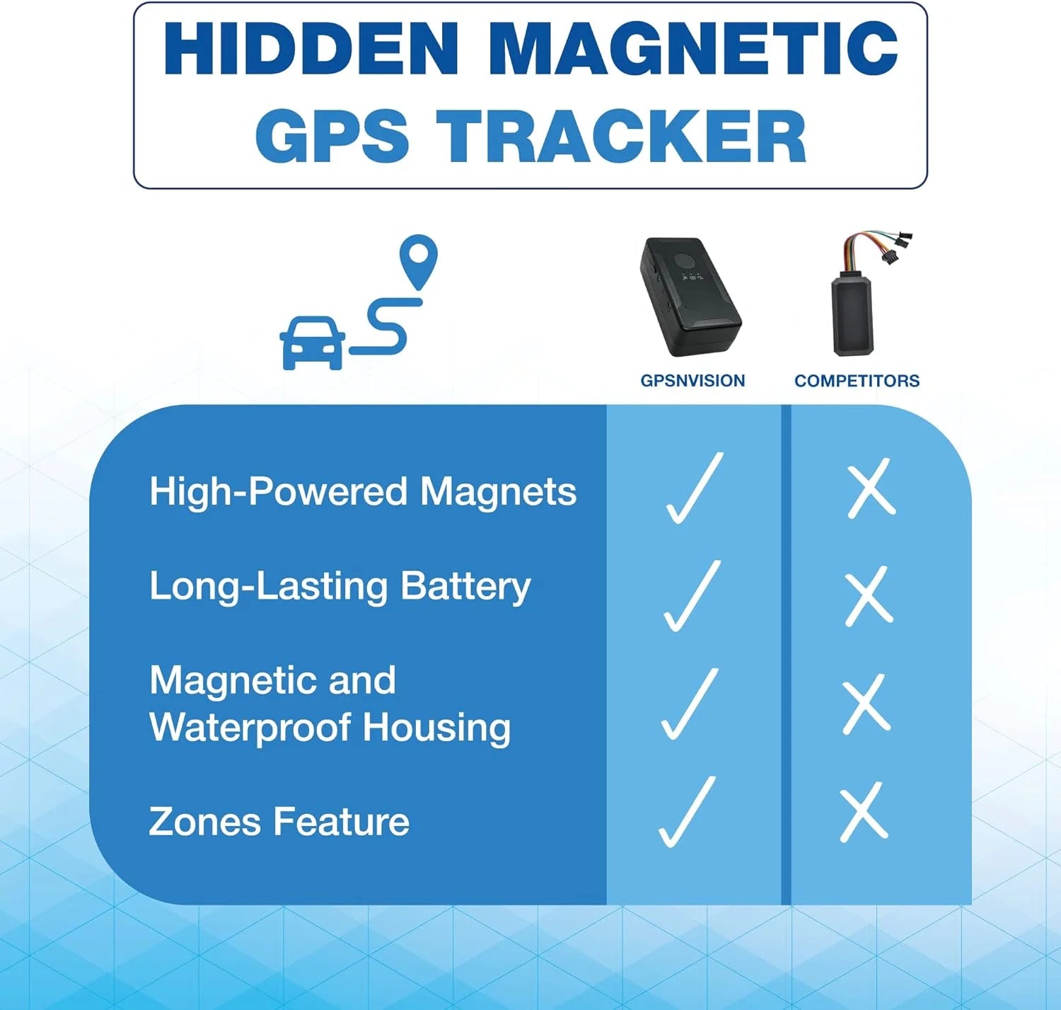 Small GPS Tracker for Vehicles, Love Ones, 4 Week Battery Life, Splash-Proof, Hidden GPS Trackers for Kids, Seniors, Spouses and Luggage