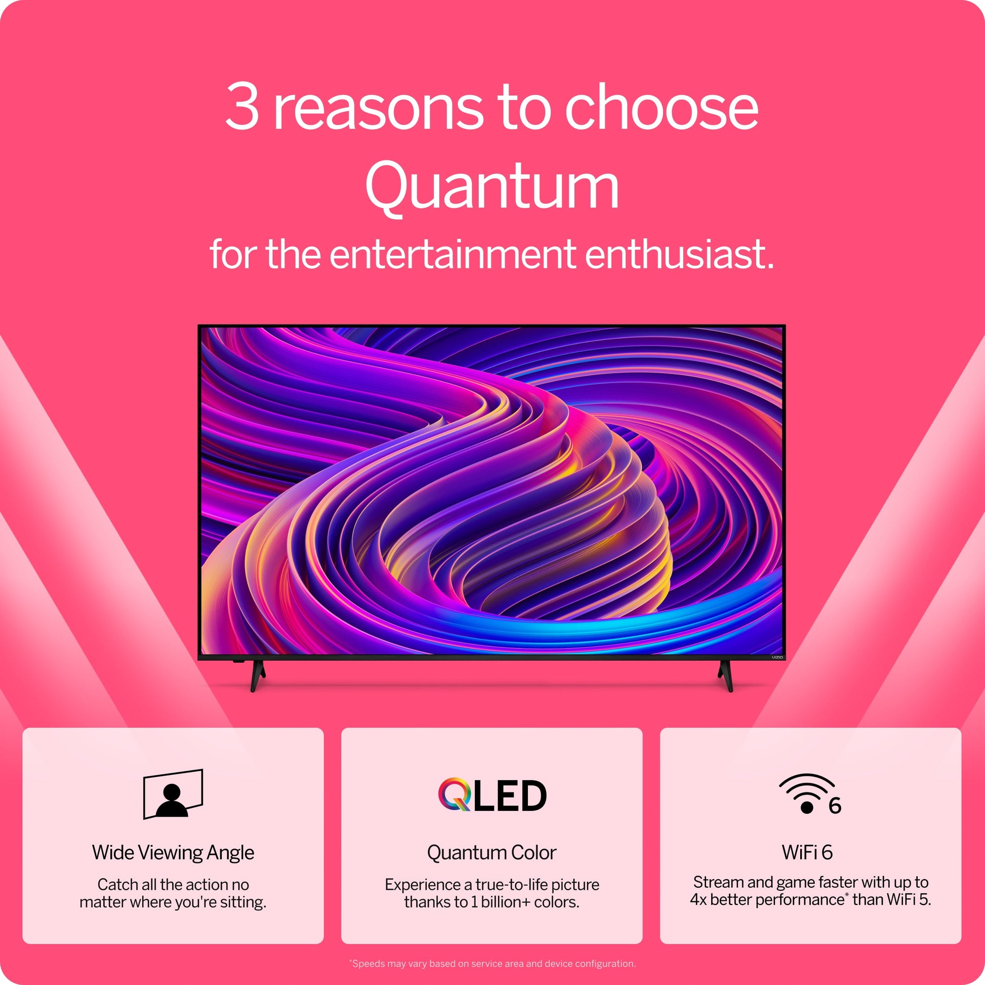 65" Class Quantum 4K QLED HDR Smart TV (NEW) M65Q6-L4