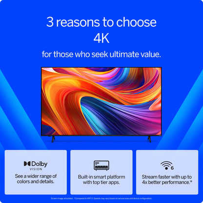 65" Class 4K UHD LED HDR Smart TV (New) V4K65M-0804